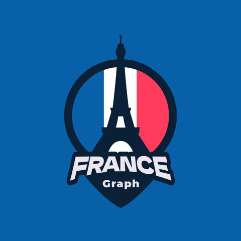 Réalisation 2